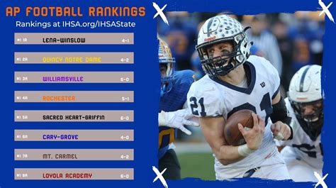 Ihsa state football rankings - Aug 27, 2023, 12:27pm PDT. Michael O’Brien’s Super 25 high school football rankings for Week 2. Pocket. Mount Carmel’s Maurice Densmore (10) screams at the moon after he picked up a first ...